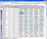 出馬表_スパーキングレディーカップ20070704川崎10R
