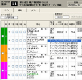 RBG-98