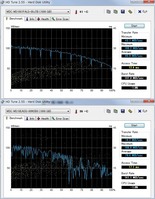 HDTune