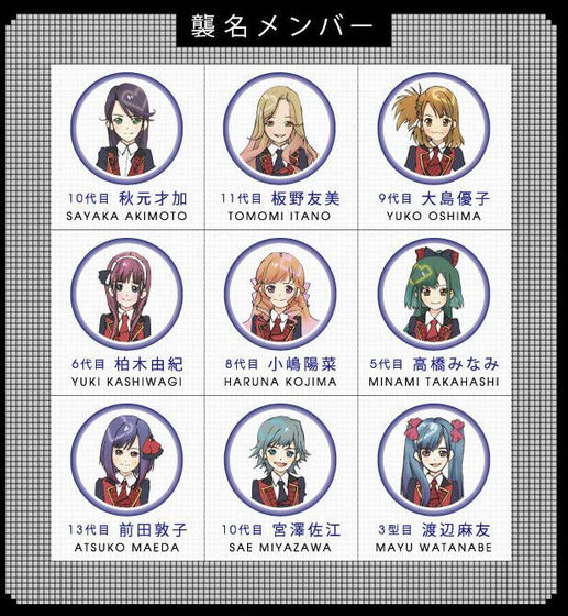 アニメAKB0048・田村ゆかり、堀江由衣、神田朱未出演_003