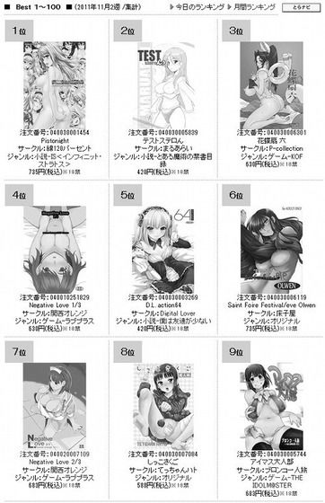 このライトノベルがすごい2012画像 (15)