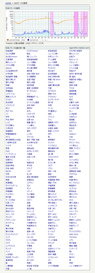 2ch,2ちゃんねる強制捜査 (1)