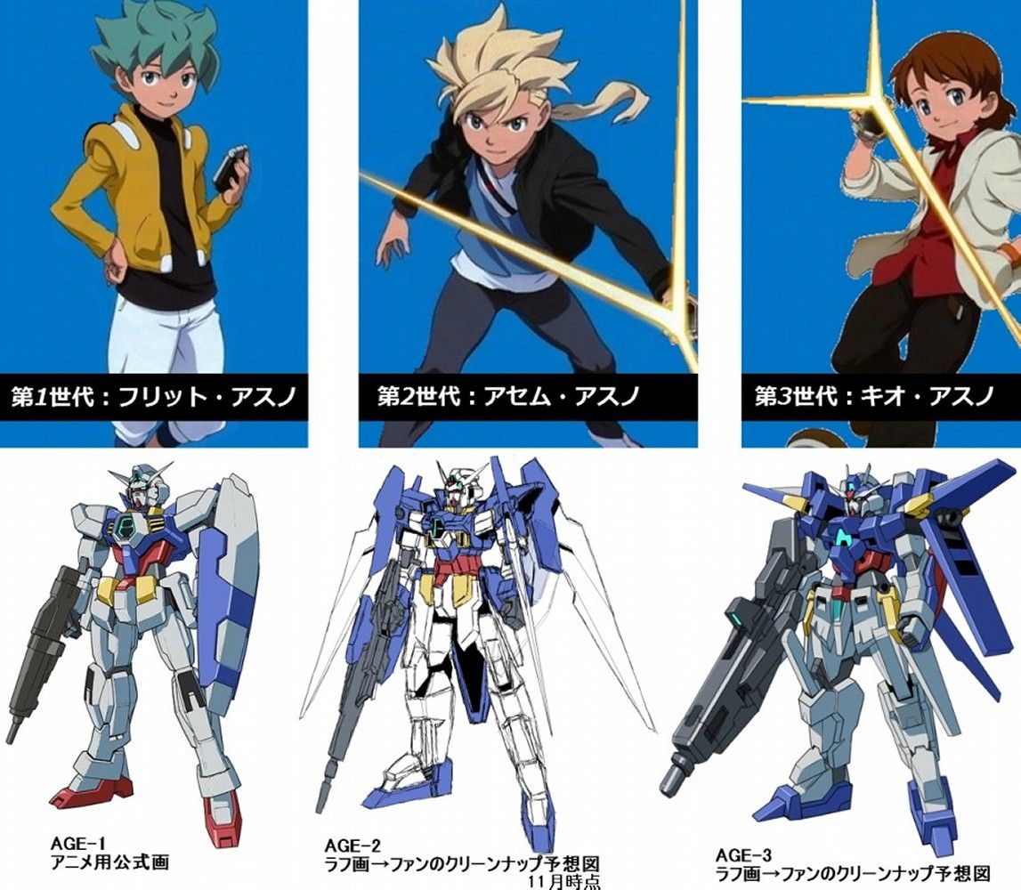 機動戦士ガンダムage もう子供向け諦めたのかよ 第2世代 虹速ニュース アニメ ゲーム 2chネタまとめ 機動戦士ガンダムage もう子供向け諦めたのかよ 第2世代 虹速ニュース アニメ ゲーム 2chネタまとめ