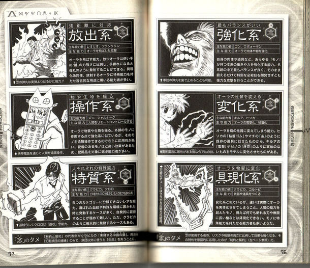 ハンター ハンター 念能力スレ やっぱ強化系が一番強いよな 虹速ニュース アニメ ゲーム 2chネタまとめ