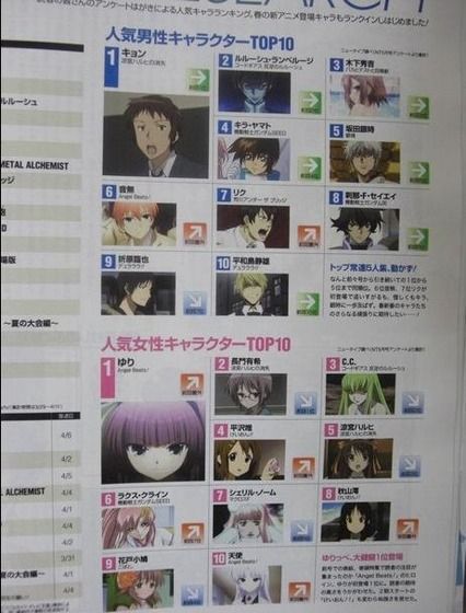 コードギアス亡国のアキト画像_014