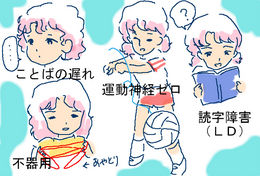 アスペルガー症候群_0AD