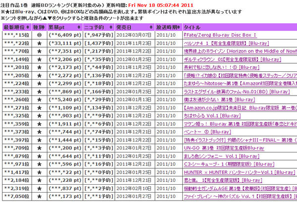 このライトノベルがすごい2012画像 (11)
