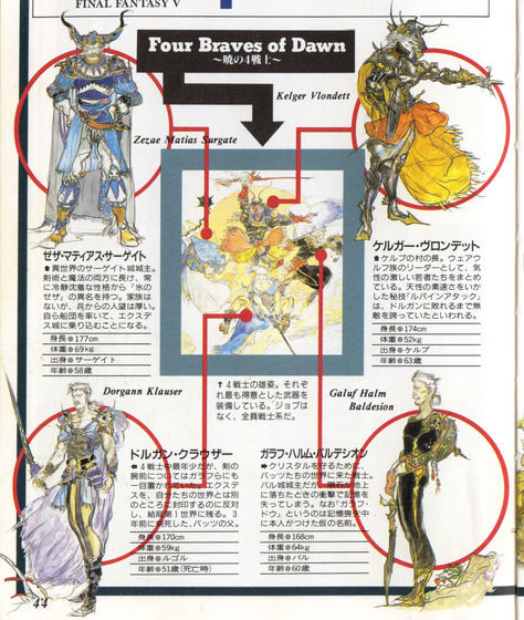 ファイナルファンタジー・ゲームRPG_00S