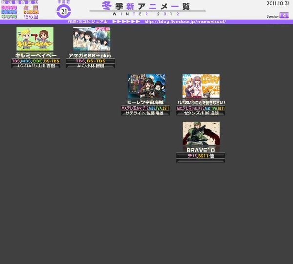 2012年冬アニメ総合画像_009