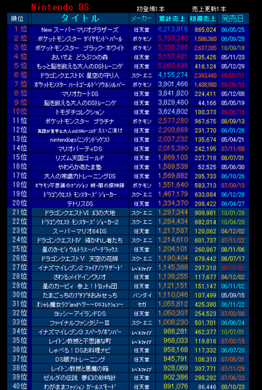 0003-1323948974465