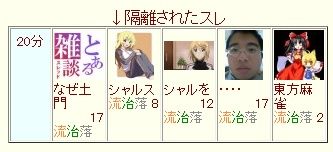 虹裏VS2ch (8)