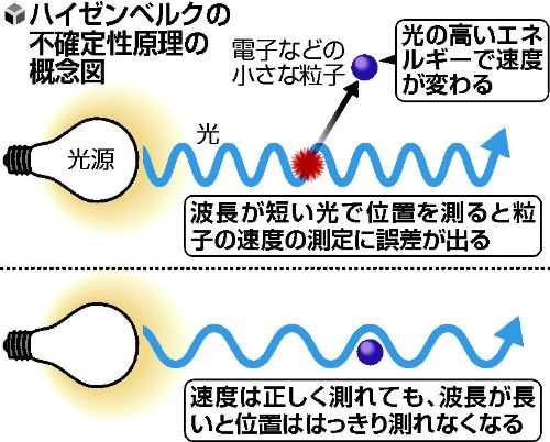 0001-1327195977858