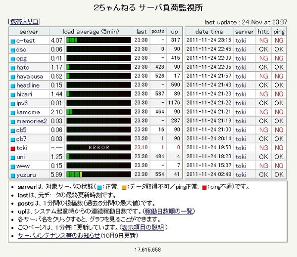 2ch,2ちゃんねる強制捜査 (2)