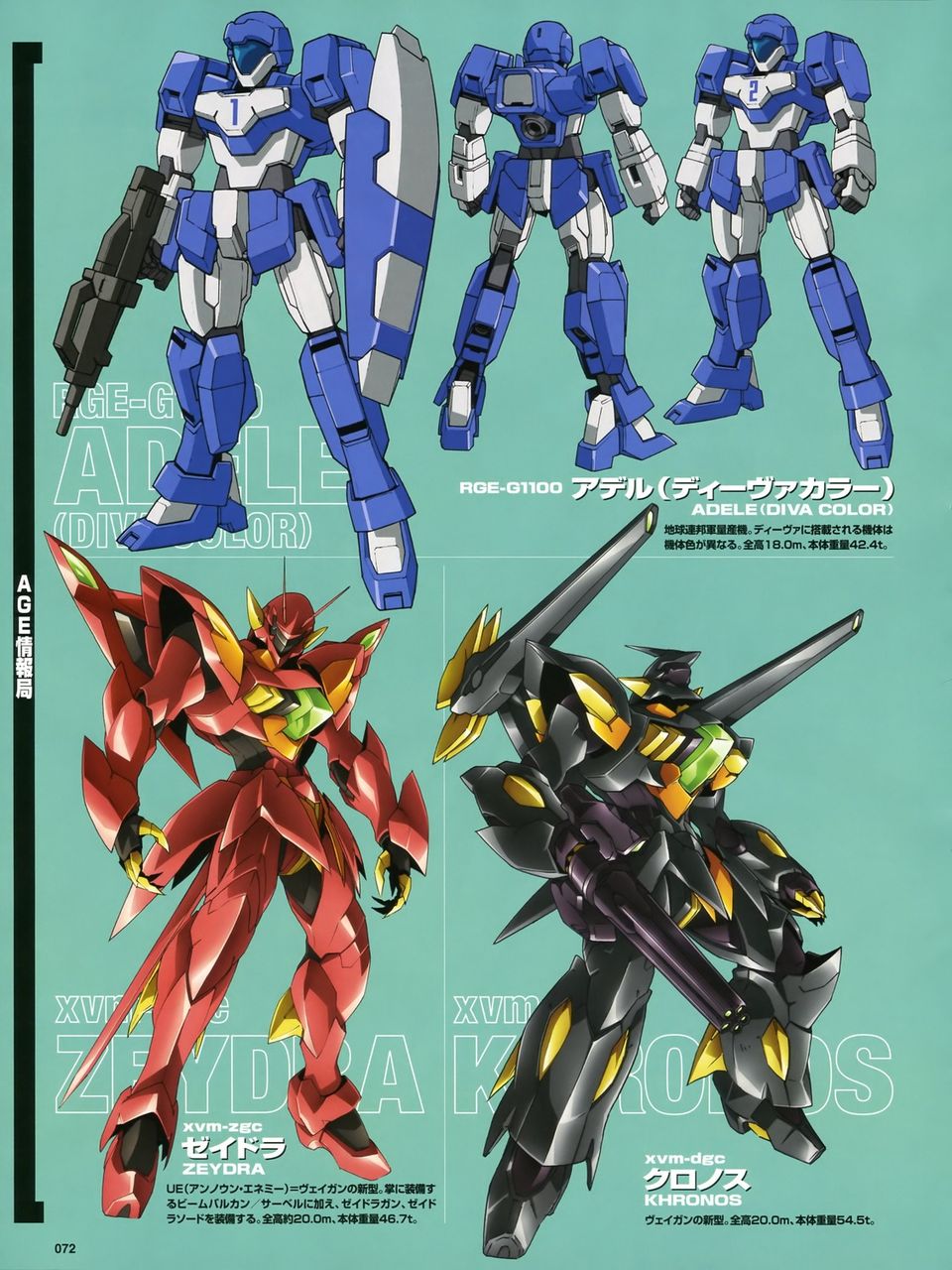 機動戦士ガンダムage この新機体嘘バレ画像だと思ってたのに確定情報じゃないか どうなってるんだセキュリティ 虹速ニュース アニメ ゲーム 2chネタまとめ 機動戦士ガンダムage この新機体嘘バレ画像だと思ってたのに確定情報じゃないか どうなってるんだセキュリティ 虹速ニュース アニメ ゲーム 2chネタまとめ