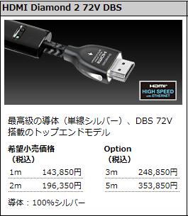 ＨＤＭＩケーブル (3)
