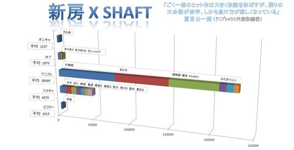 シャフトステマ疑惑謝罪_005