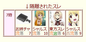 虹裏VS2ch (13)