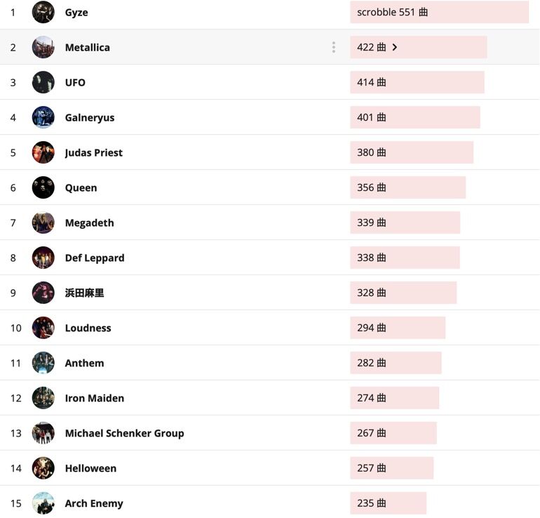 2020-01-08 0.50のイメージ
