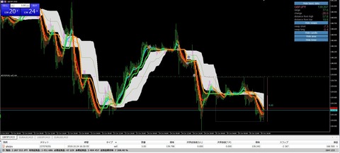 10月25日MT5