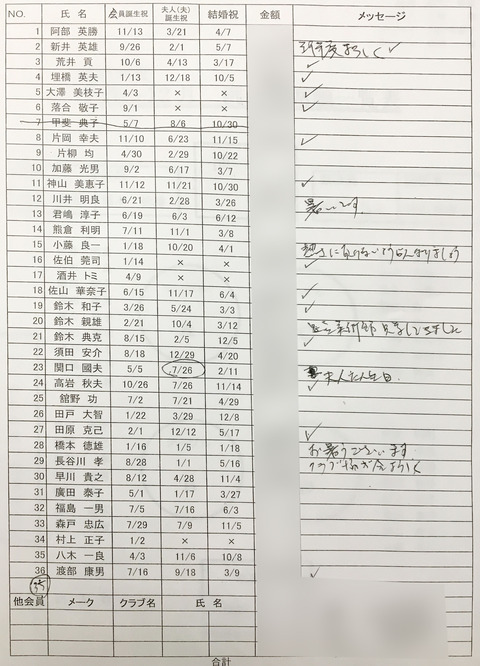 47
