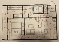 回遊できる家３