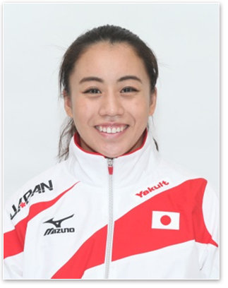 yoshida