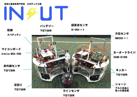 プレゼンテーション