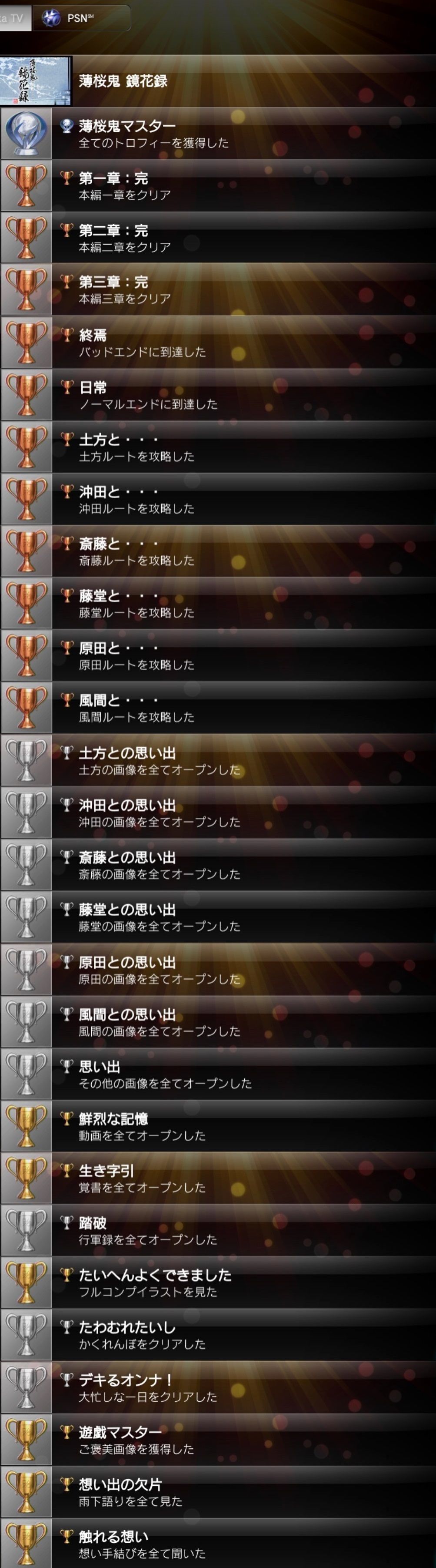薄桜鬼 鏡花録 全トロフィー R5870日記