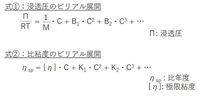 20191205_ビリアル