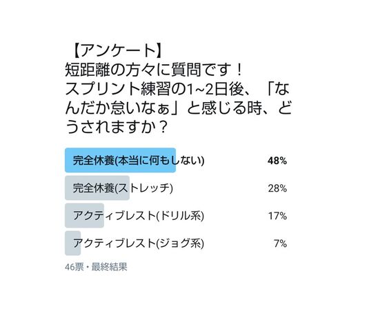陸上短距離 スプリンターは身体が怠い時 どう対応するか とある三十路研究職の実験ノート 陸上短距離 スプリンターは身体が怠い時 どう対応するか とある三十路研究職の実験ノート