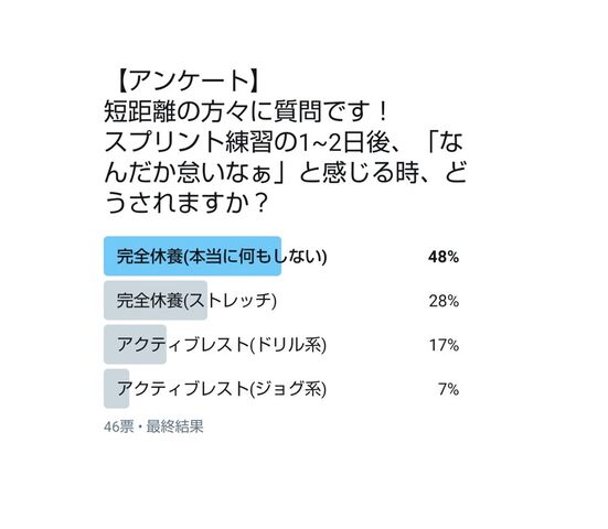 陸上短距離 スプリンターは身体が怠い時 どう対応するか とある三十路研究職の実験ノート