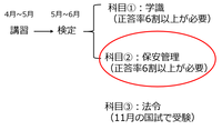 khk-5