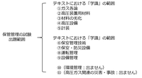 khk-6