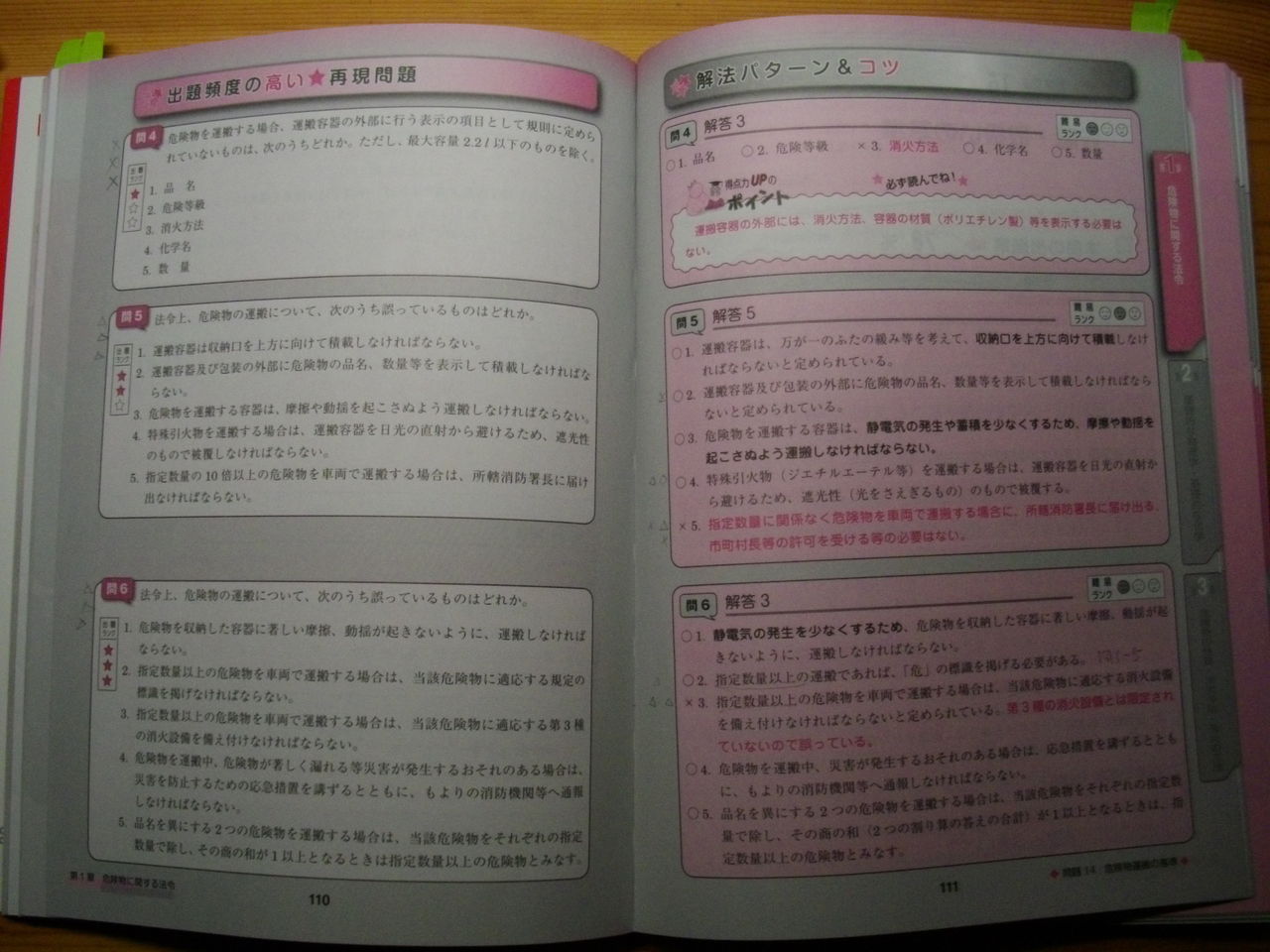 危険物取扱者試験乙種４類 危険物乙４ に合格しました Re Fleshの記録