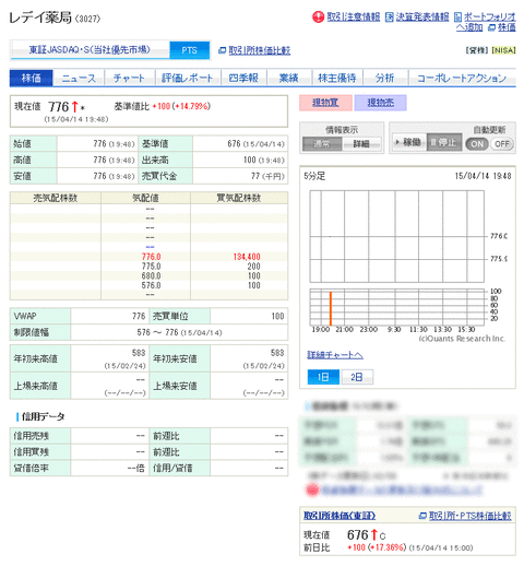 レデイ薬局のTOB