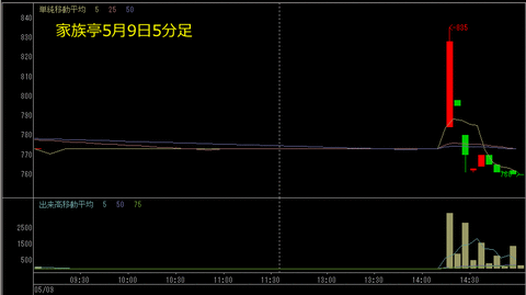 9931-20140509-5mb