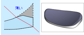 fe-2