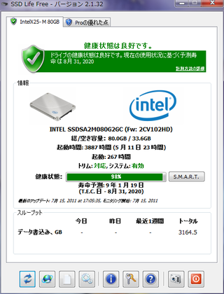 ssd_life