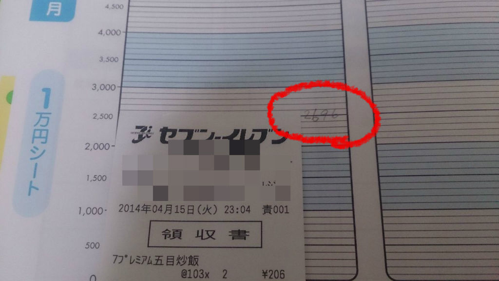 レシート貼るだけ家計簿のレシートは金額ピッタリ それとも四捨五入して貼る レシート貼るだけ家計簿の使い方 レシート貼るだけ家計簿のレシートは金額ピッタリ それとも四捨五入して貼る レシート貼るだけ家計簿の使い方
