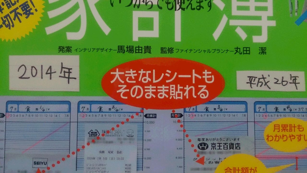 自分流でレシート貼るだけ家計簿を使いこなす もっと簡単に楽に レシート貼るだけ家計簿の使い方 自分流でレシート貼るだけ家計簿を使いこなす もっと簡単に楽に レシート貼るだけ家計簿の使い方