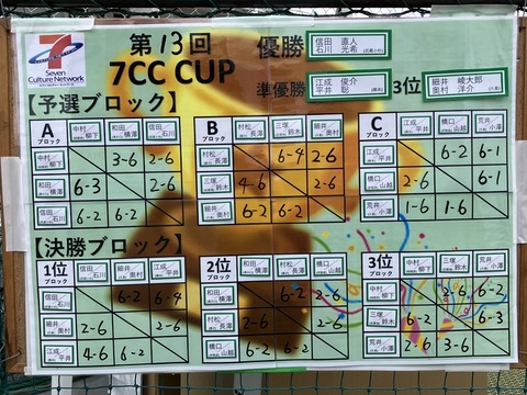 663D2728-AAA9-4A1C-BF23-E2B49218A693