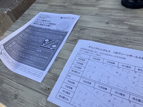 E0DD6DA8-43B1-411E-A6B1-C3A1D7FCE48B