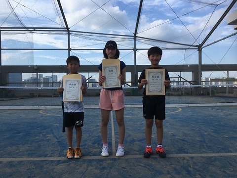 4FA5E063-A2F5-477C-9416-0438EA3453D0