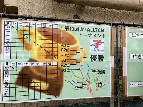 86213001-F2EC-4CCB-8296-1BB9B46D9C4D