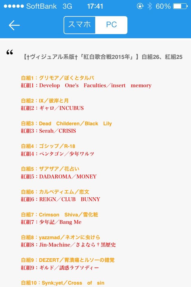 第1回 ヴィジュアル系版 紅白歌合戦2015年 白組26 紅組25 ヴィジュアル系の深読み話