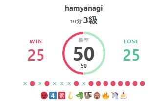 ����������ľ��