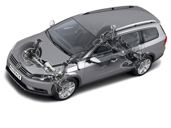 Passat ALLTRACK05