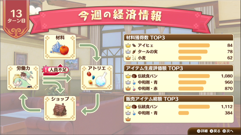 ネルケ課題その2リザルト1