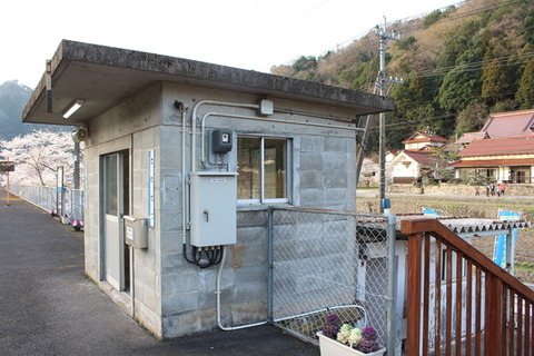 沢谷駅駅舎