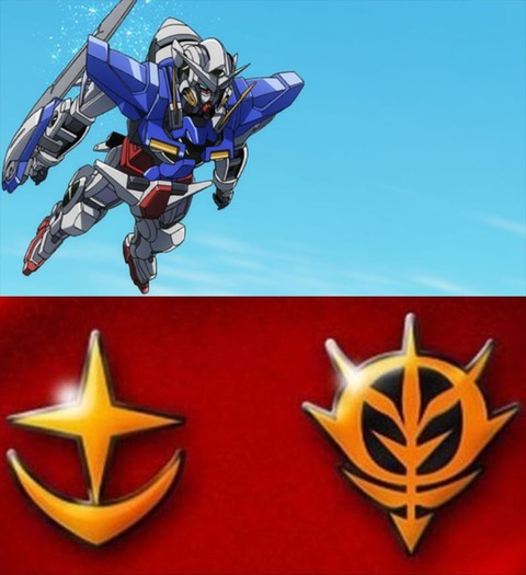 ※ソレスタルビーイングが宇宙世紀の「一週間戦争」に介入したらどうなるのか